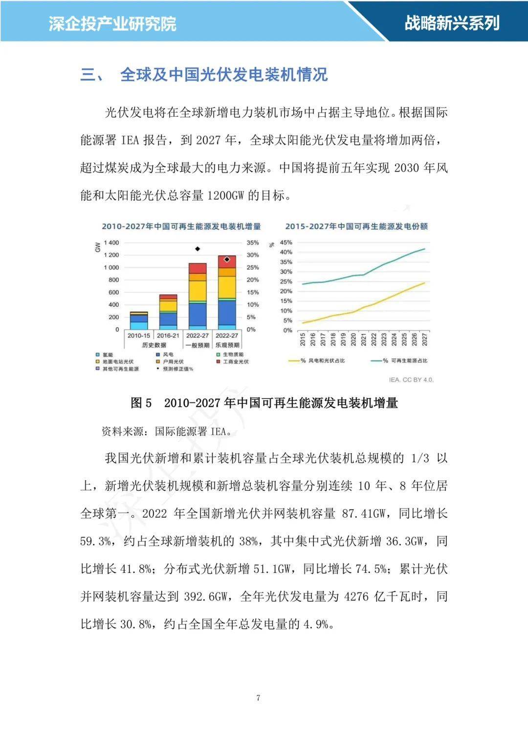 光伏材料创新如何降低能源成本