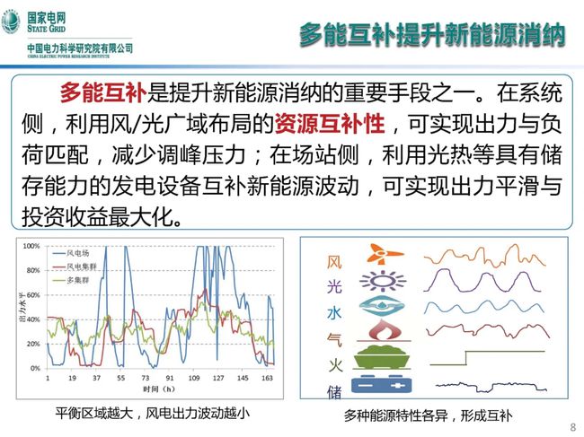 光伏材料热管理系统的设计与环境可持续性有何关系