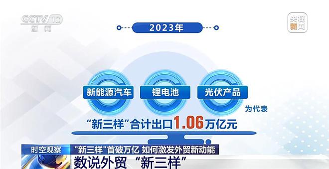 光伏能源如何在电动汽车中实现经济性和环保性的平衡