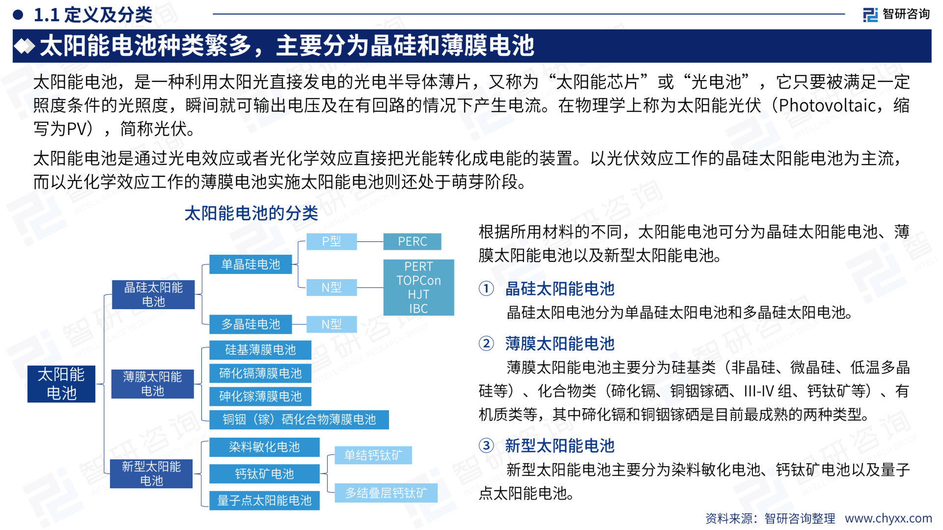 如何通过光伏材料改进能源存储的环境影响