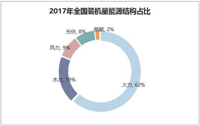 光伏材料的国际标准与可持续发展的关系如何