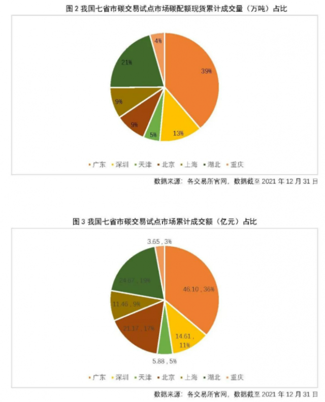 光伏材料的国际标准与可持续发展的关系如何