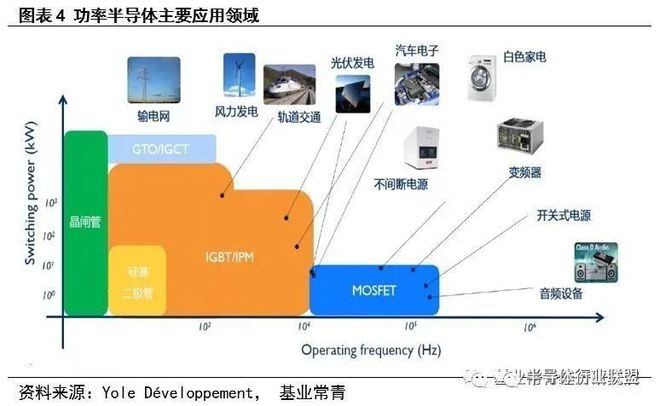 光伏材料中的增强型材料如何影响能源成本