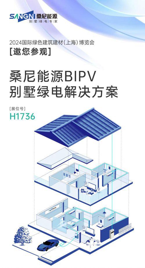 绿色建筑中光伏材料的市场前景如何