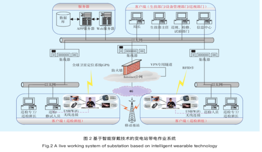 为什么光伏材料需要智能设计