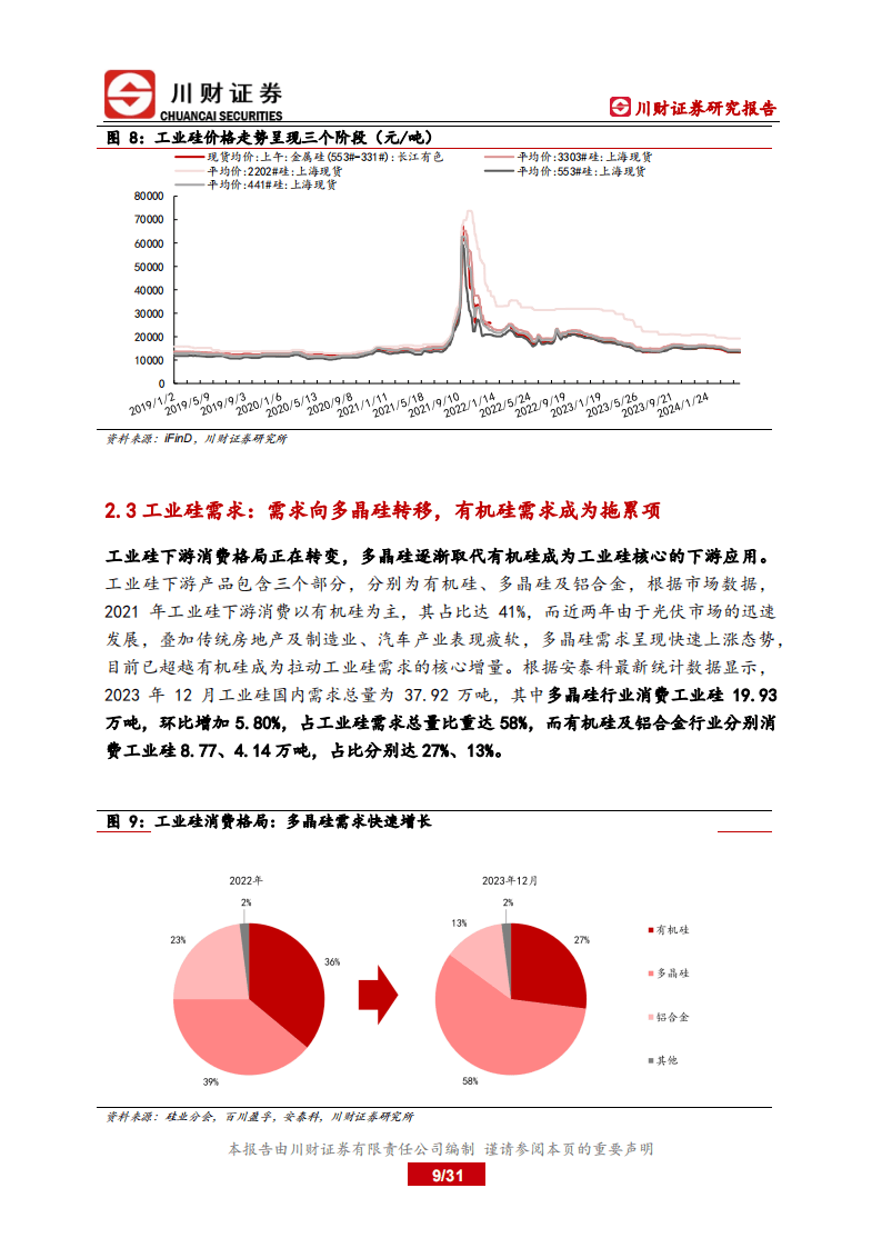 光伏材料的效率与材料选择有何关联