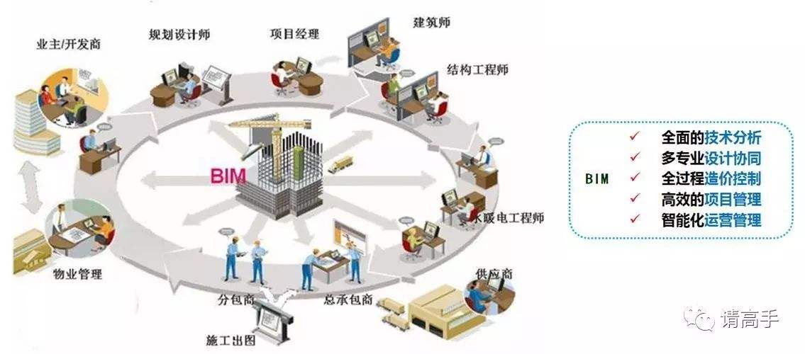 光伏材料在住宅建筑中的装配流程有哪些关键步骤