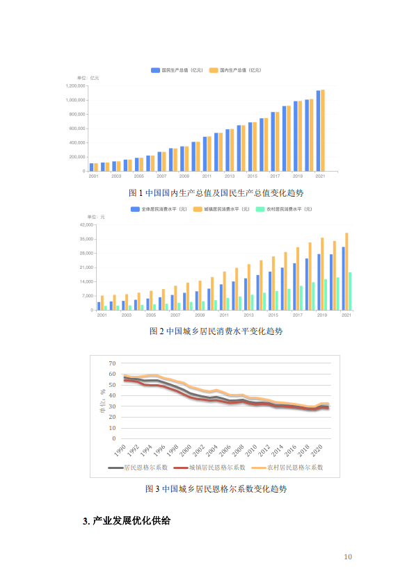 光伏材料回收在全球范围内的现状及挑战是什么