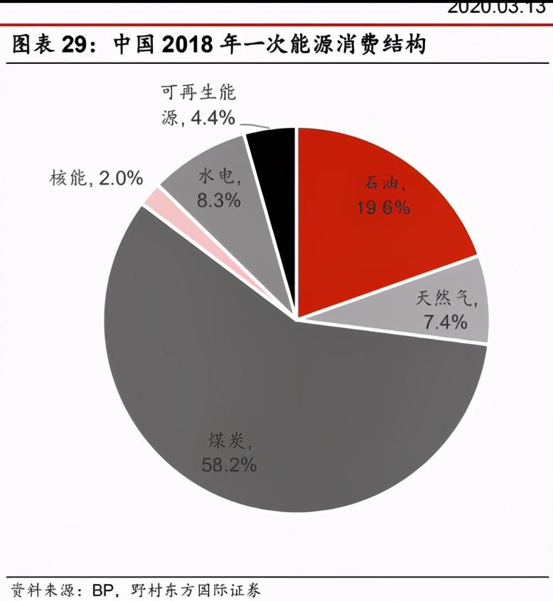 光伏材料的未来发展趋势如何