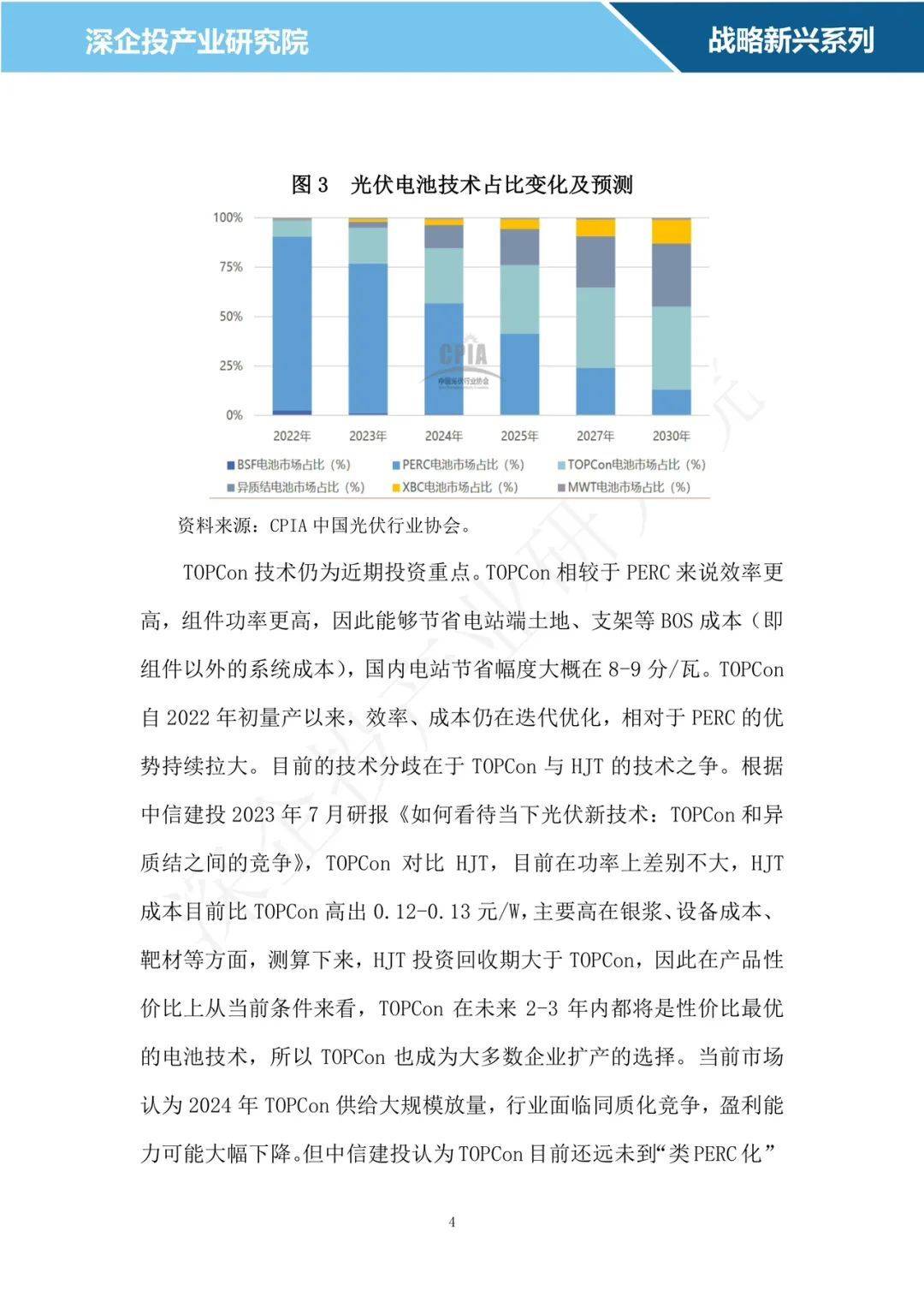 光伏技术如何应对全球能源需求增长