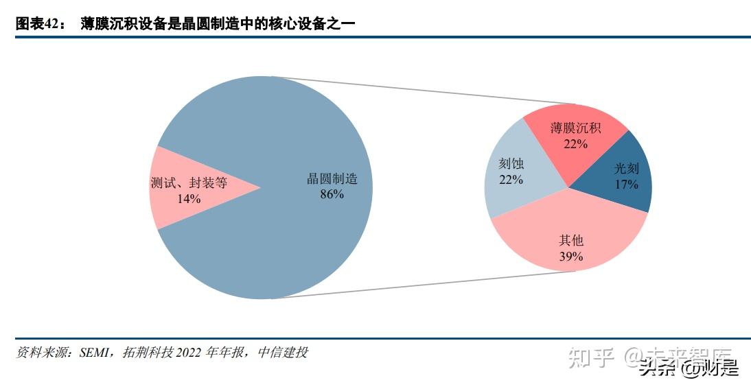 纳米技术如何影响光伏材料的生产成本和效益