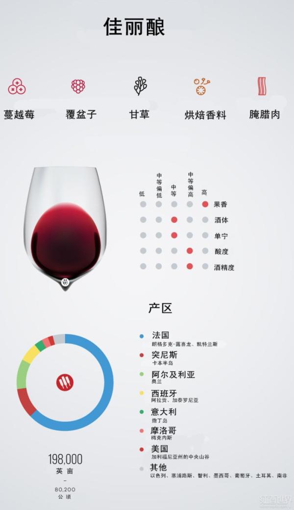 法国逆袭波斯尼亚，保护领先优势